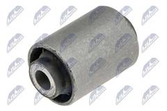 Piekare, Šķērssvira