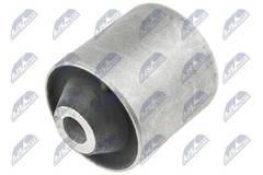 Piekare, Šķērssvira