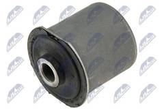 Piekare, Šķērssvira