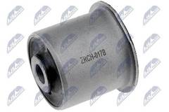 Piekare, Šķērssvira