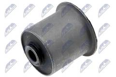 Piekare, Šķērssvira