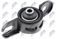 Piekare, Šķērssvira