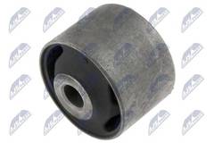 Piekare, Šķērssvira