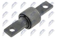 Piekare, Šķērssvira