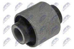 Piekare, Šķērssvira