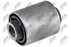 Piekare, Šķērssvira