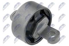 Piekare, Šķērssvira