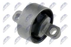 Piekare, Šķērssvira