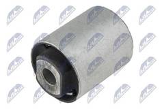 Piekare, Šķērssvira