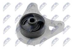 Piekare, Šķērssvira