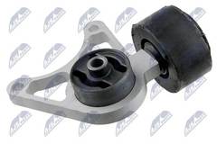 Piekare, Šķērssvira