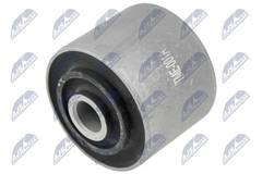 Piekare, Šķērssvira