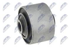 Piekare, Šķērssvira