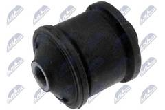 Piekare, Šķērssvira