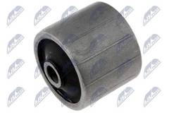 Piekare, Šķērssvira