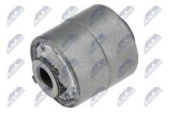 Piekare, Šķērssvira