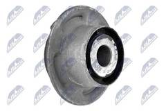 Piekare, Šķērssvira