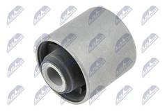 Piekare, Šķērssvira