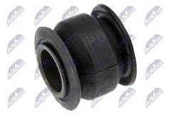 Piekare, Šķērssvira