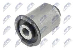 Piekare, Šķērssvira