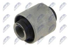 Piekare, Šķērssvira