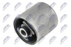 Piekare, Šķērssvira