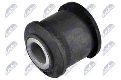 Piekare, Šķērssvira