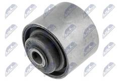 Piekare, Šķērssvira