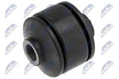 Piekare, Šķērssvira