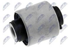 Piekare, Šķērssvira