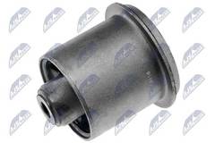 Piekare, Šķērssvira