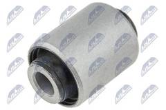 Piekare, Šķērssvira