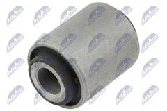 Piekare, Šķērssvira