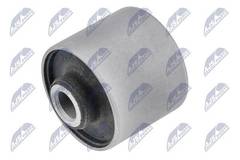 Piekare, Šķērssvira