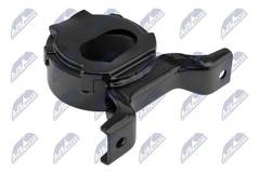 Piekare, Šķērssvira