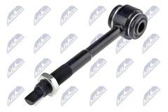 Piekare, Šķērssvira