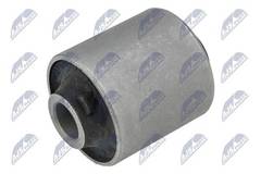 Piekare, Šķērssvira