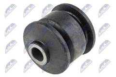 Piekare, Šķērssvira