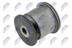 Piekare, Šķērssvira