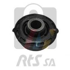 Piekare, Šķērssvira