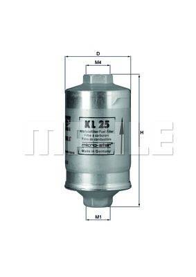 Degvielas filtrs