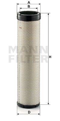 Sekundārā gaisa filtrs