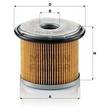 Degvielas filtrs