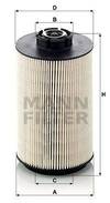Degvielas filtrs