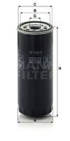 Eļļas filtrs