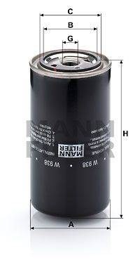 Eļļas filtrs