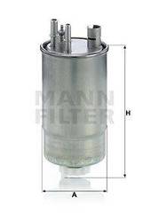 Degvielas filtrs