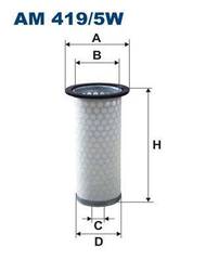 Sekundārā gaisa filtrs