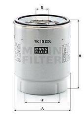 Degvielas filtrs