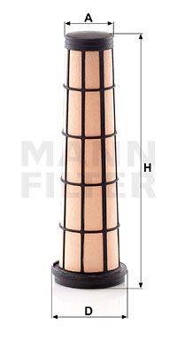 Sekundārā gaisa filtrs